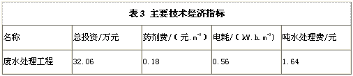 SBR一氣浮工藝處理食品生產廢水(圖4)